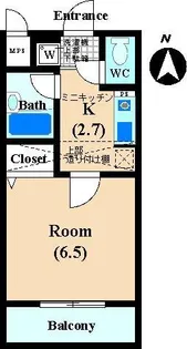 ヴィラ多摩川【3階】の間取り