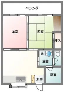 古波蔵マンション【2階】の間取り