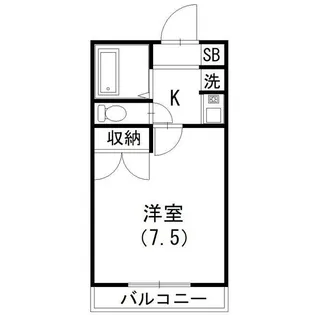 レジデンスジュネス【2階】の間取り