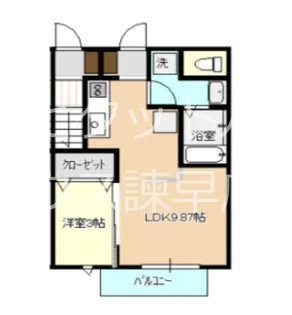 La Fonte松里B棟【1階】の間取り