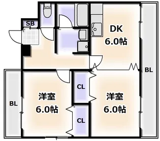 シェトワ桜川【7階】の間取り