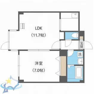 フレンドリー山の手【2階】の間取り