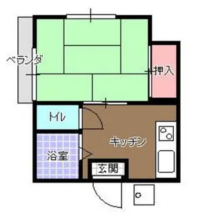 大橋荘【2階】の間取り