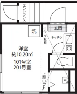 カーサ・ロッサの間取り