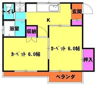 田島ハイツII【2階】の間取り