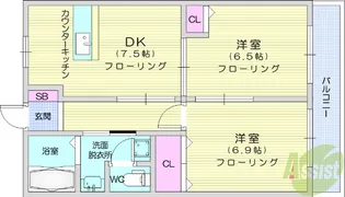 エスポワール松ケ丘【1階】の間取り