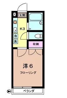 大和町ハイツII【2階】の間取り