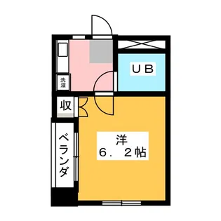 安藤歯科ビル【3階】の間取り