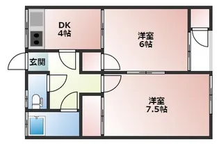 2Kの間取り画像