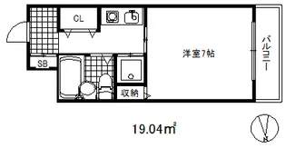 メゾン・ド・六甲パート3【5階】の間取り