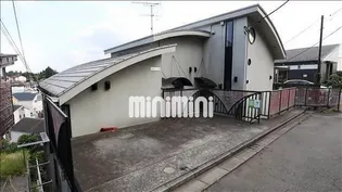 グリーンハイムIIの画像