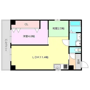 1SLDKの間取り画像