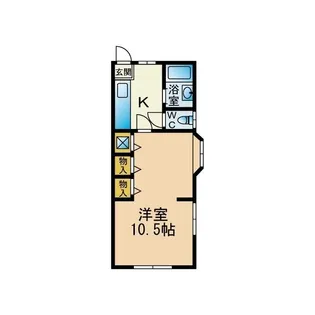 本厚木SOLAMACHI IIDA5【1階】の間取り