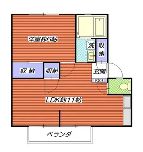 泉タウン20【2階】の間取り