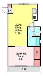 埼玉県戸田市喜沢1【マンション】の間取り