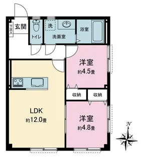 メゾン倉科【1階】の間取り