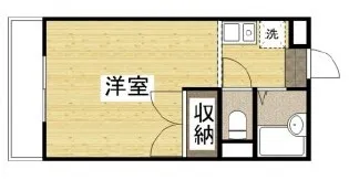 ソレイユ【1階】の間取り