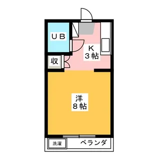 パルデンス佐藤【2階】の間取り