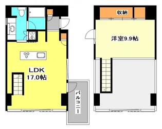 東京都国分寺市南町3【マンション】の間取り