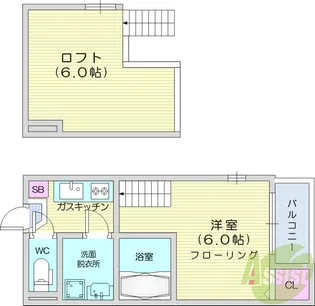 ハーモニーテラス薬師堂【2階】の間取り