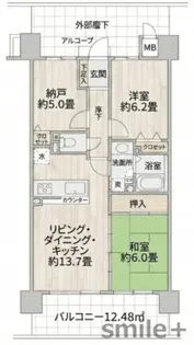 サーパス医大南【8階】の間取り