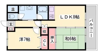 小玉ハイツ【1階】の間取り