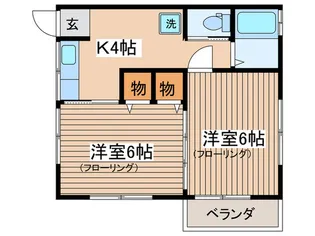 鈴木アパート【2階】の間取り