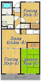 シャルマン北葛西【3階】の間取り