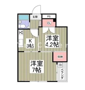 小茂根ビル【2階】の間取り