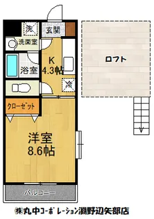 ミドル東大沼2【2階】の間取り