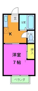 ハイツパルラック【1階】の間取り