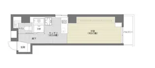 PATH浅草【3階】の間取り
