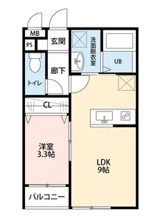 Seven Stars 野間口I【1階】の間取り