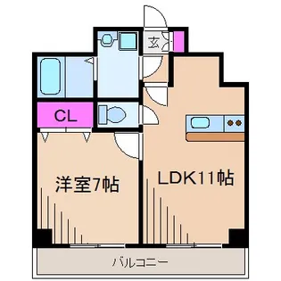 第2コーポ代田【3階】の間取り