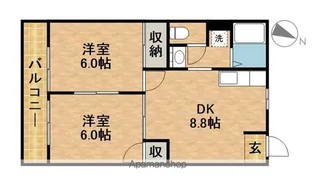 コーポMIDORI【2階】の間取り