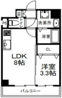 スプランディッド堺東【10階】の間取り