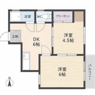 第二ハイツツイゲル【2階】の間取り