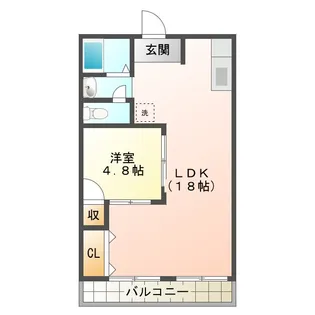 林ビル【3階】の間取り