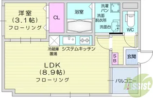 アストレア長町【1階】の間取り
