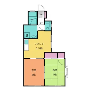そうます第三コーポ【3階】の間取り