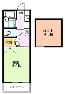 ロフトハウスA【2階】の間取り