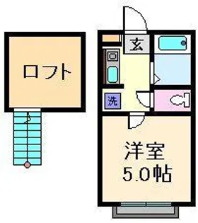 ネストリバーサイドキタガワ【2階】の間取り