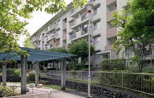 UR平城第一【3階】の外観