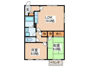 メゾン信貴【1階】の間取り