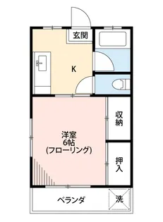 ホワイトマンション【2階】の間取り