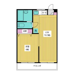 ドエル白金【3階】の間取り