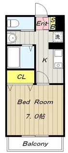 LOHAS COURT【1階】の間取り
