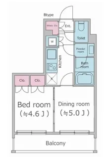 パークフラッツ渋谷代官山【7階】の間取り