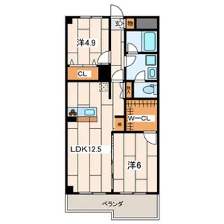 パラシオン栄昇A【1階】の間取り