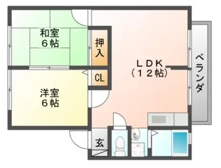 サンビレッジトゥインクル【2階】の間取り